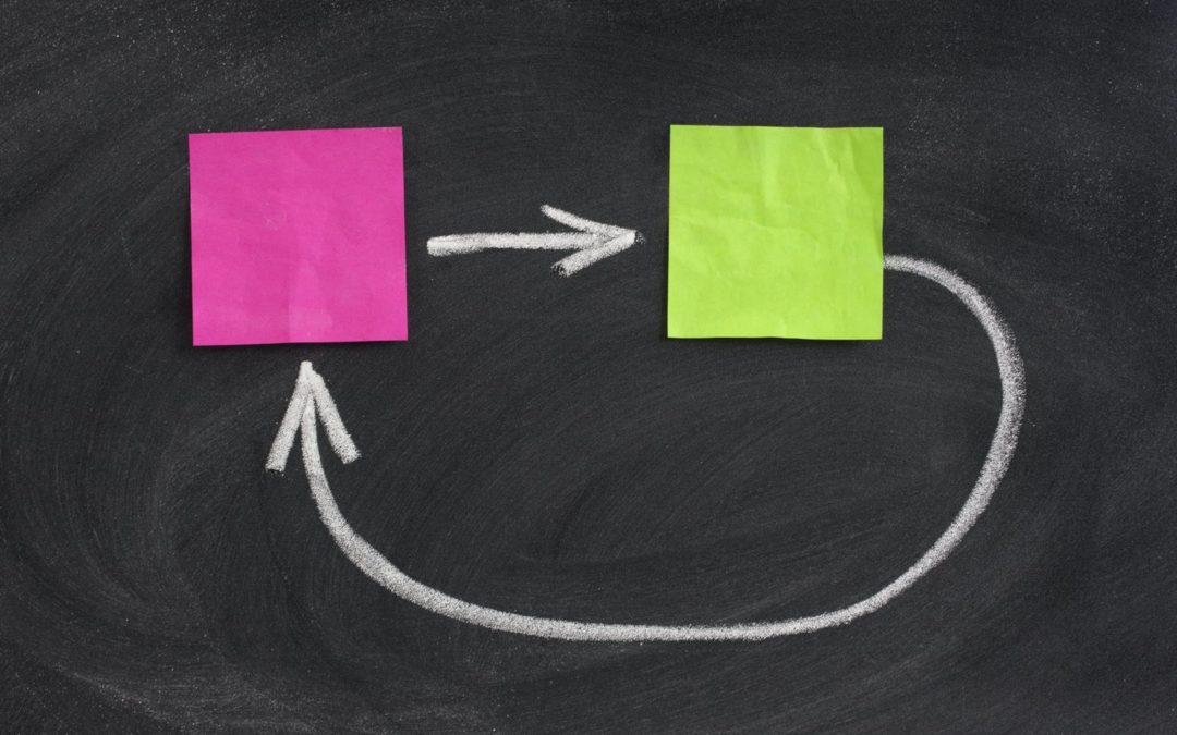 Brand Positioning As Feedback